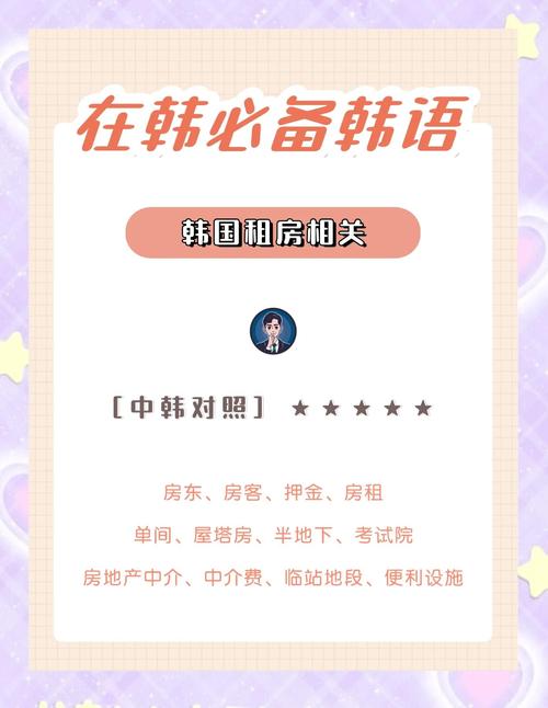 韩国租房回国怎么办