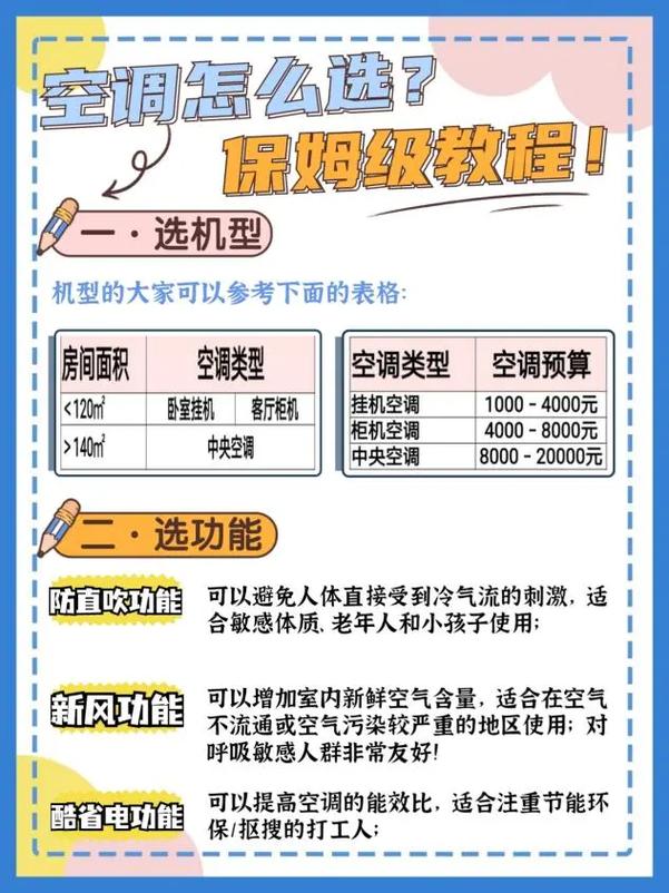 空调怎么选出租房