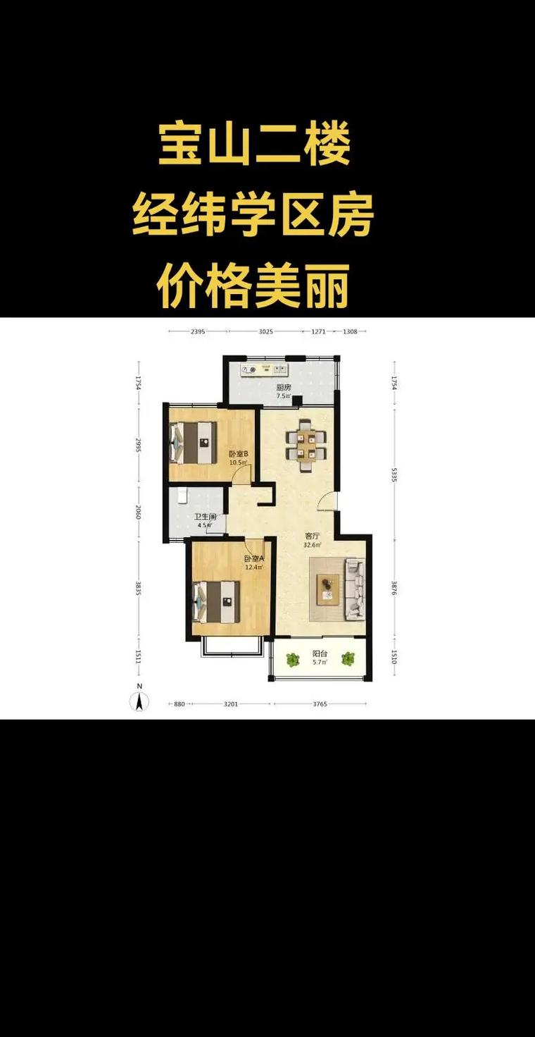 双和园二手房价格