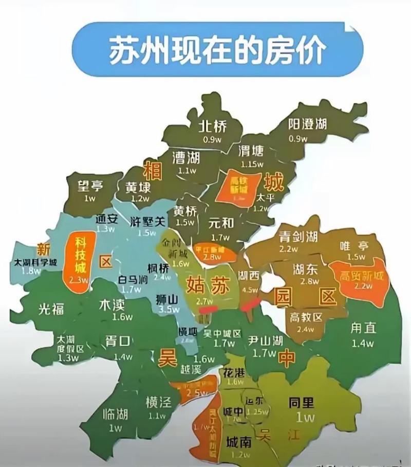 苏州市房价多少钱一平