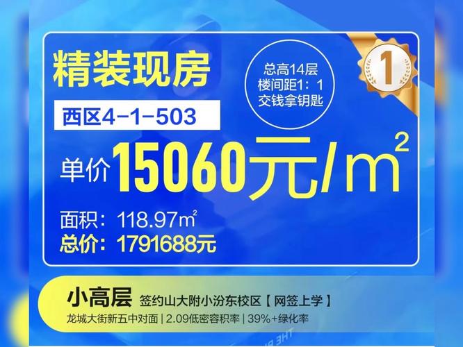 太原楼盘房价
