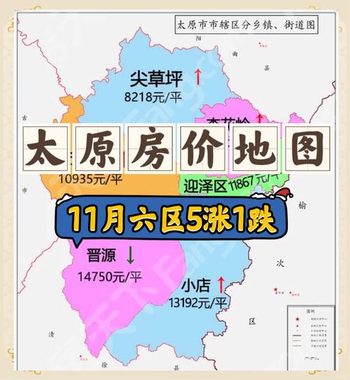太原楼盘房价