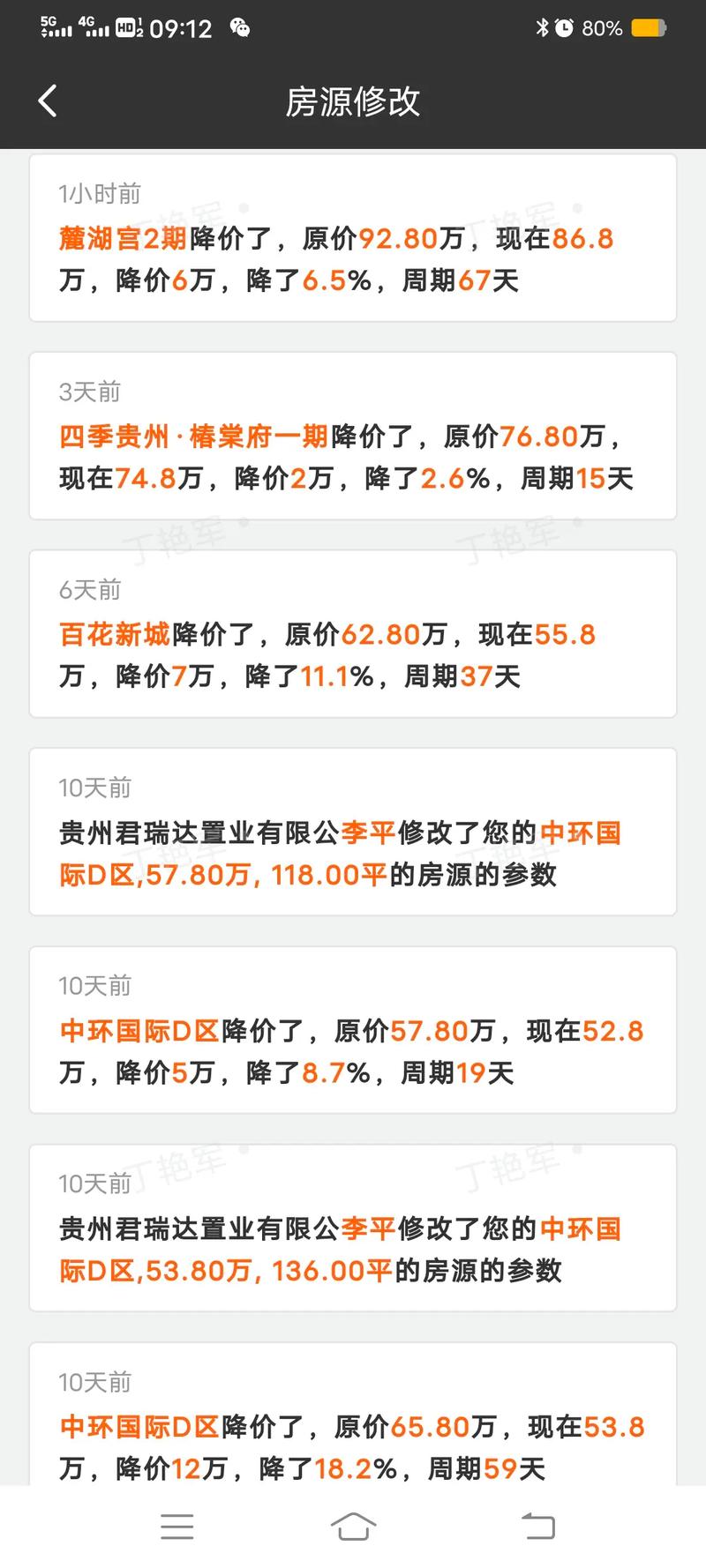 清镇房价多少钱一平方