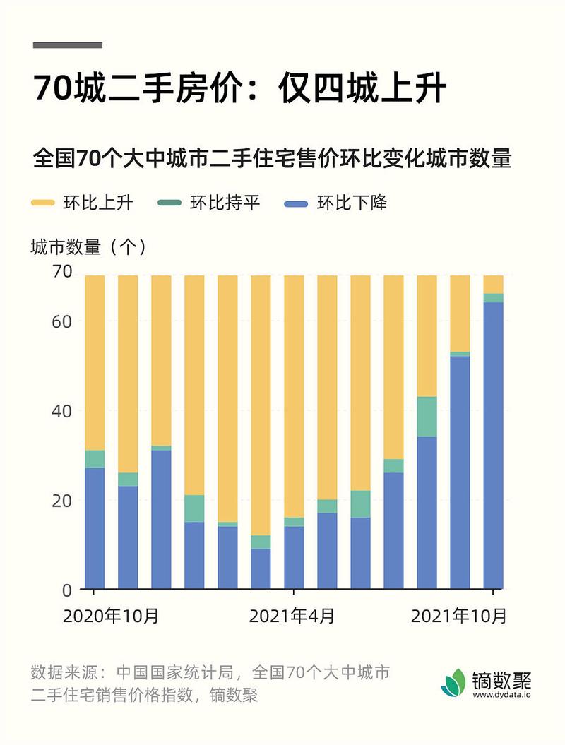 2017房价还会涨吗