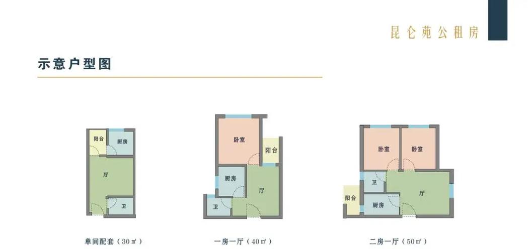 公租房人均面积怎么算