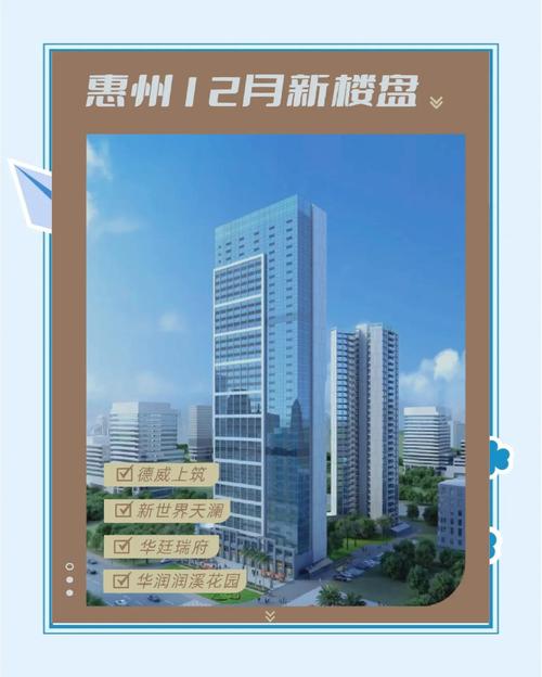 惠州楼盘备案