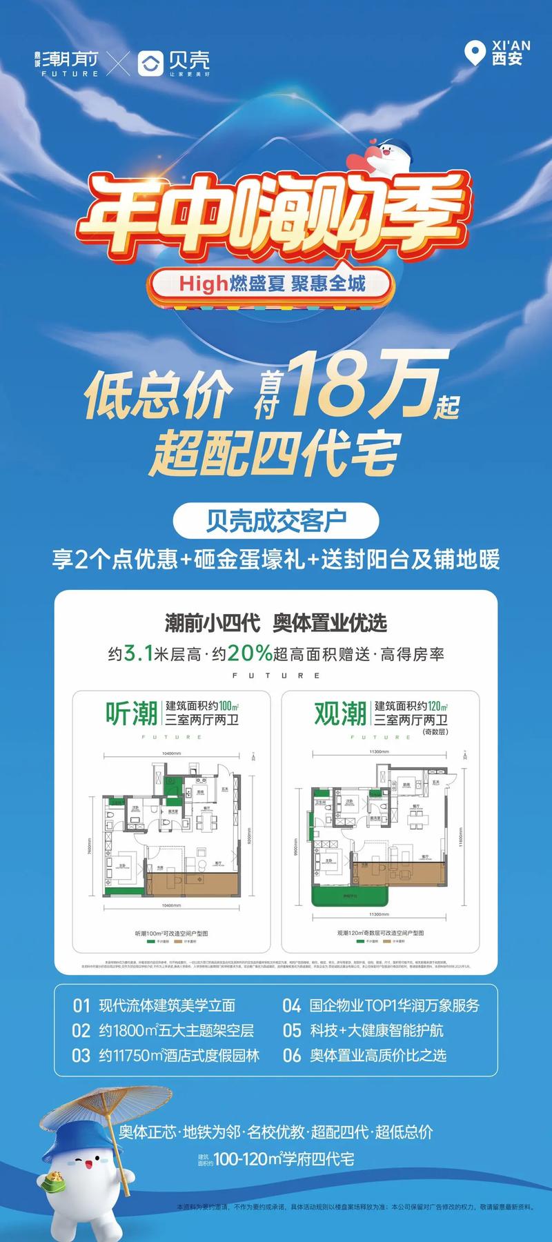 西安奥林匹克花园房价