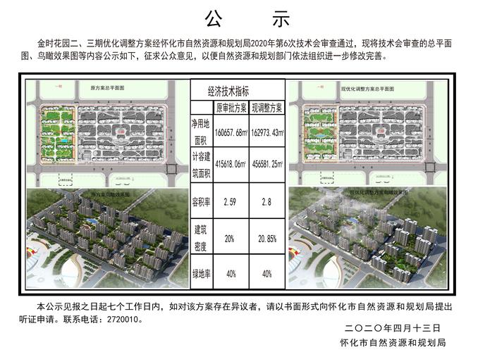 金时花园地图