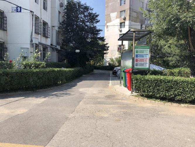 北京名流花园房价
