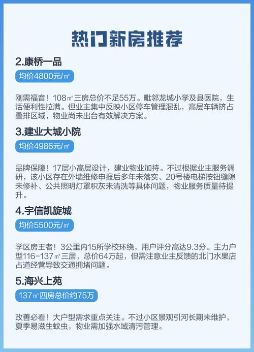 河南方城的房价