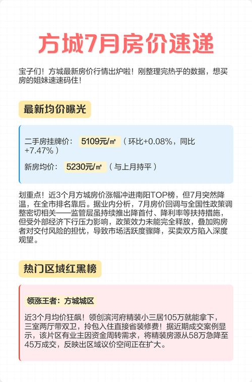 河南方城的房价