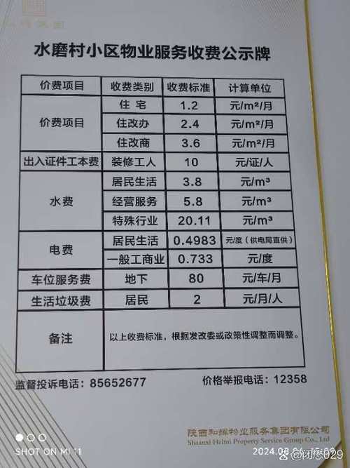 租房卫生费怎么写