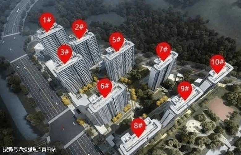 长乐楼盘价格