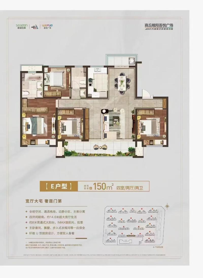 呈贡吾悦广场房价