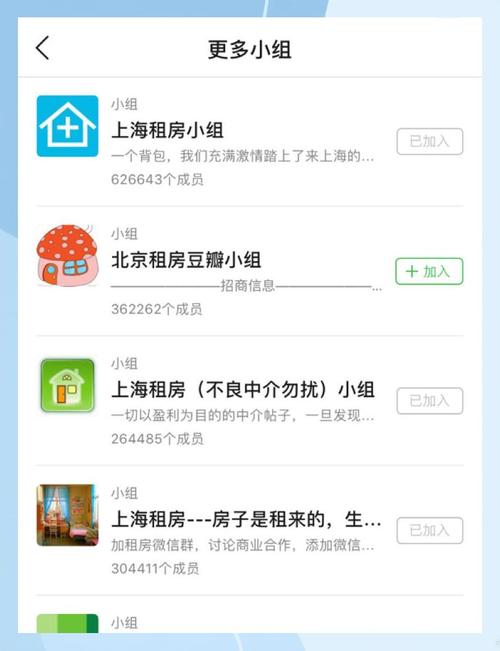 怎么找到最便宜的租房