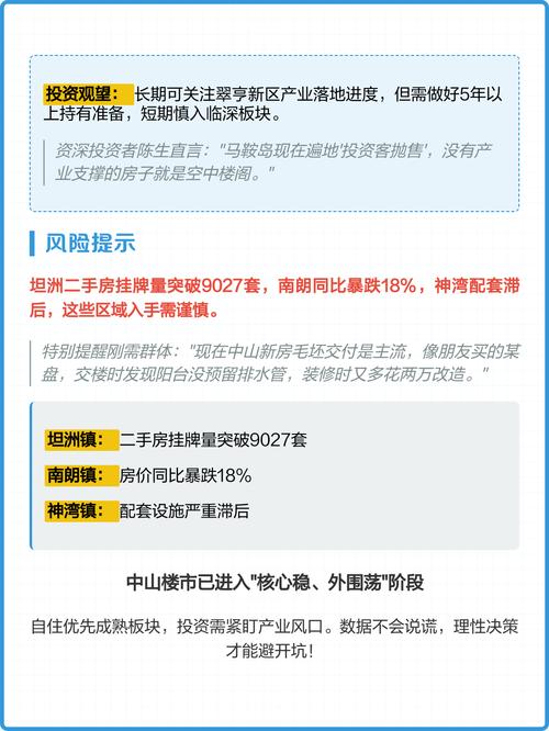 中山5月房价