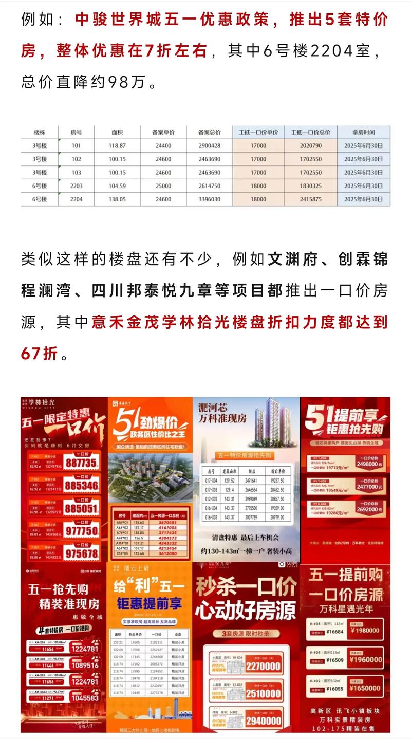 天长楼盘优惠