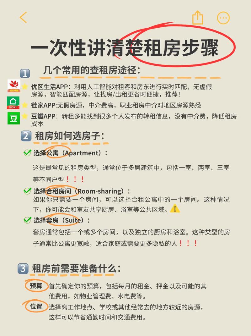 抖音租房怎么做