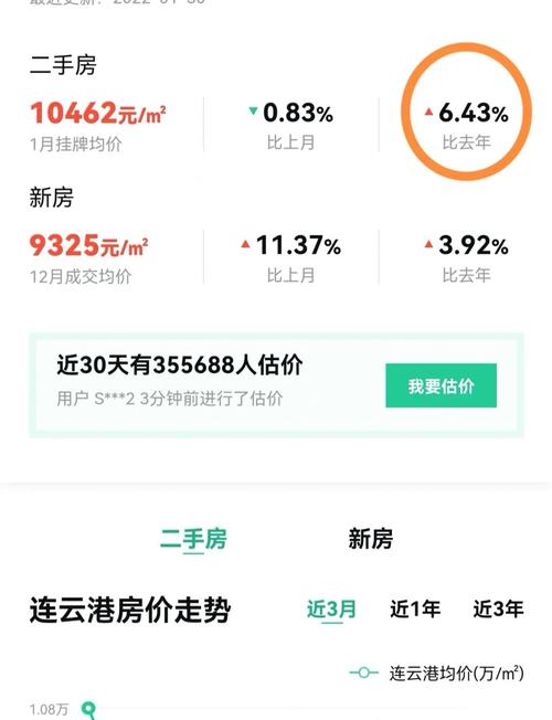 马鞍山绿地房价