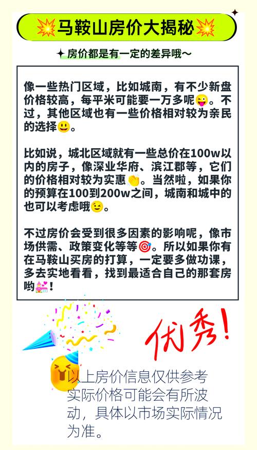 马鞍山绿地房价