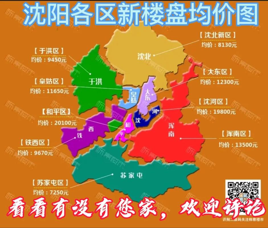 沈阳2018房价