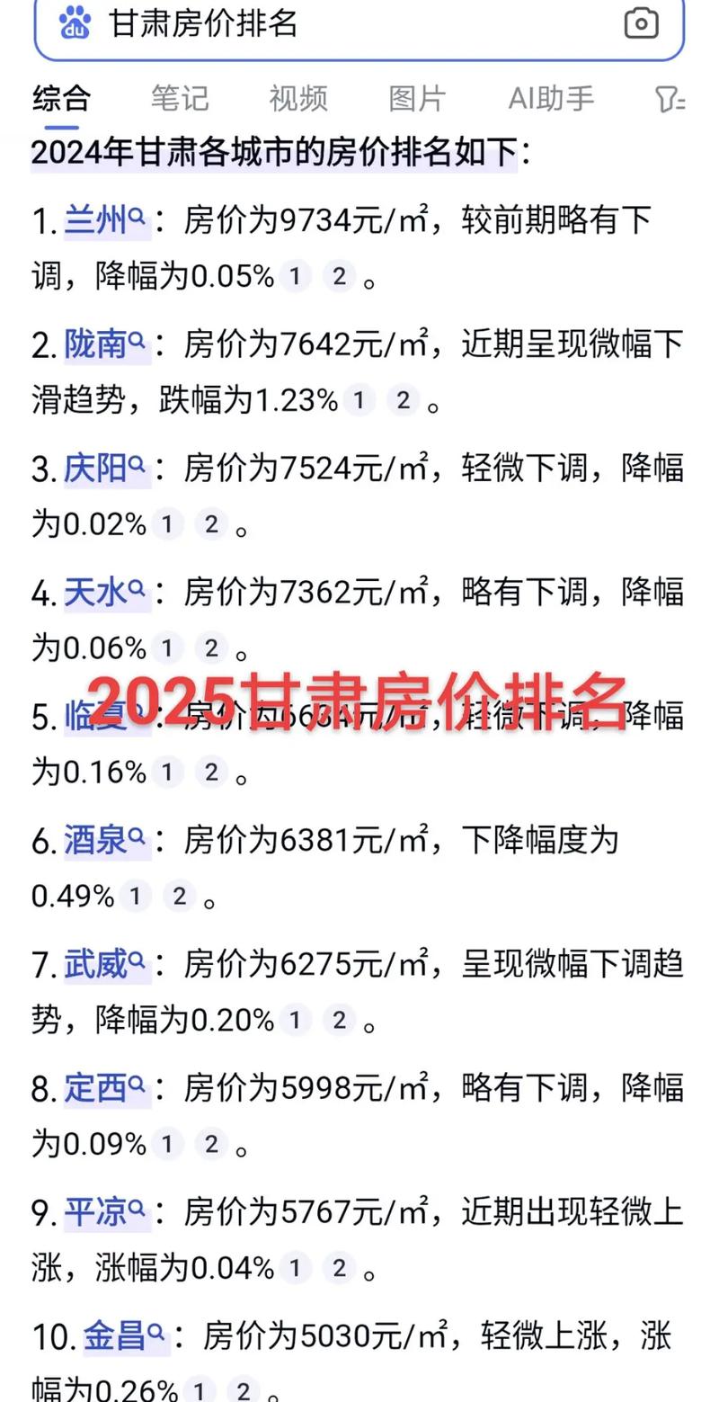 张掖名门首府房价