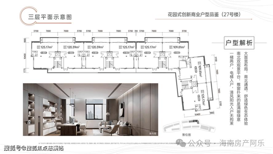 鲁能三亚房价