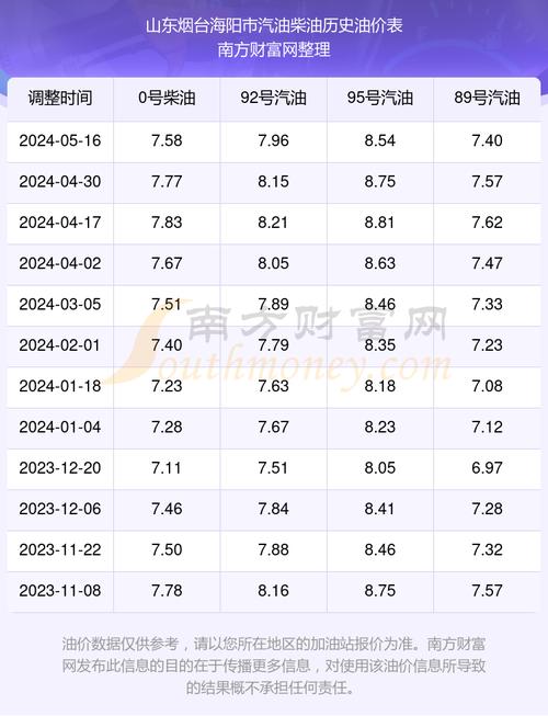 海阳房价为什么便宜