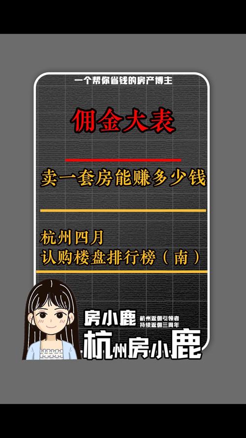 楼盘销售手段