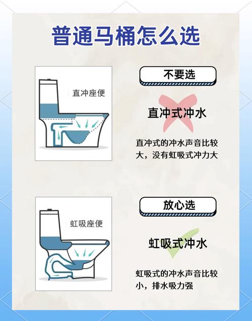 租房子马桶怎么用