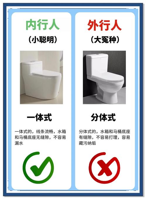 租房子马桶怎么用