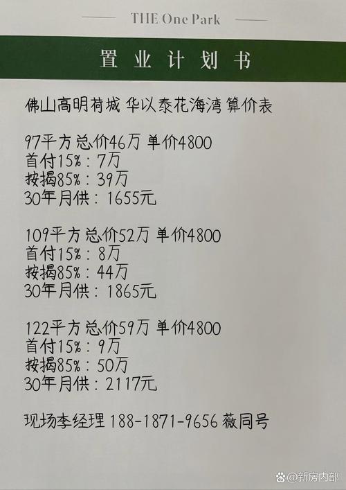 佛山楼盘价格