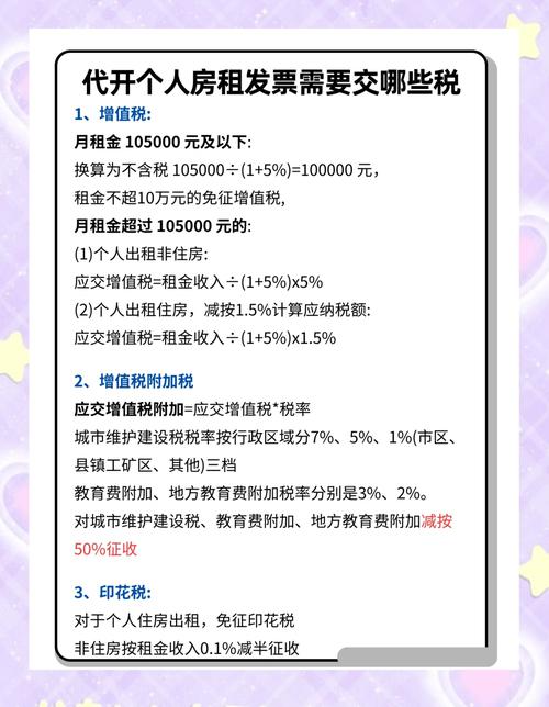 租房发票怎么算税点