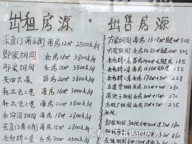 北京来广营房价