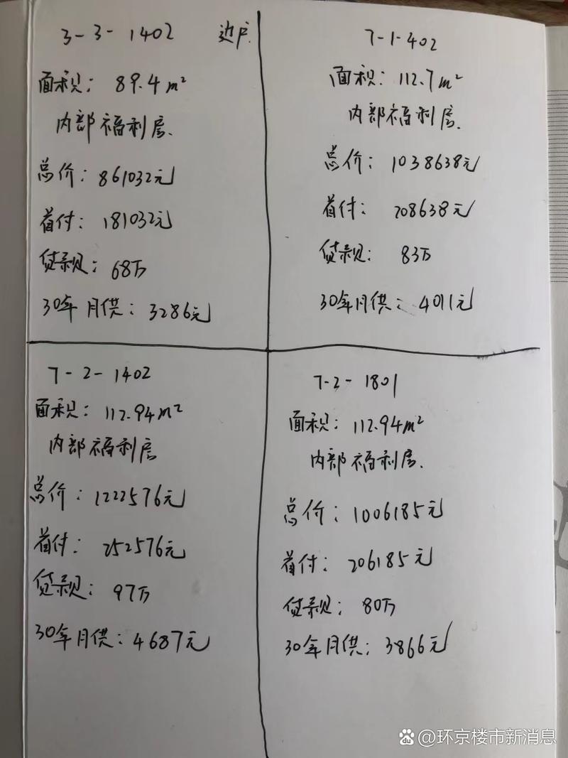 河北大厂的房价