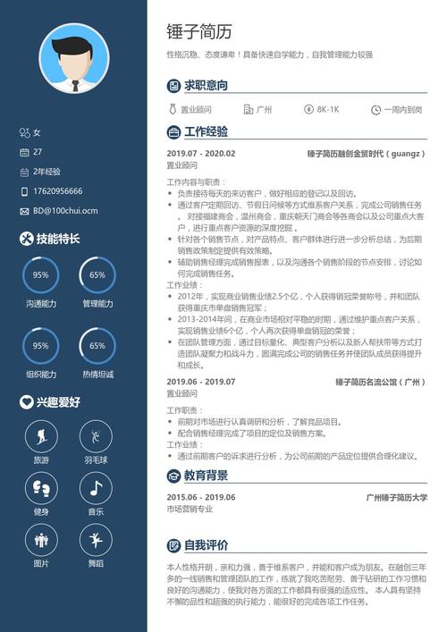楼盘应聘简历