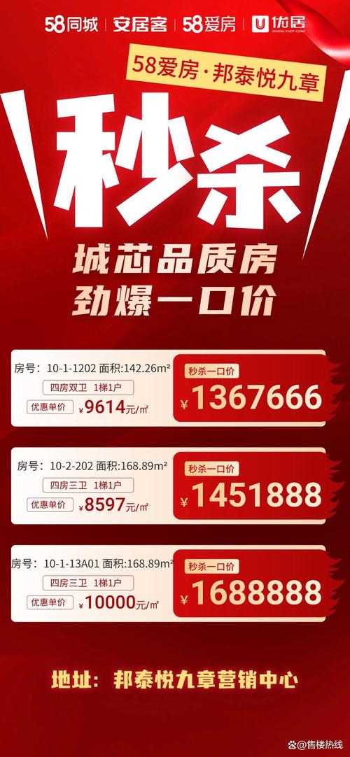 呈贡楼盘价格