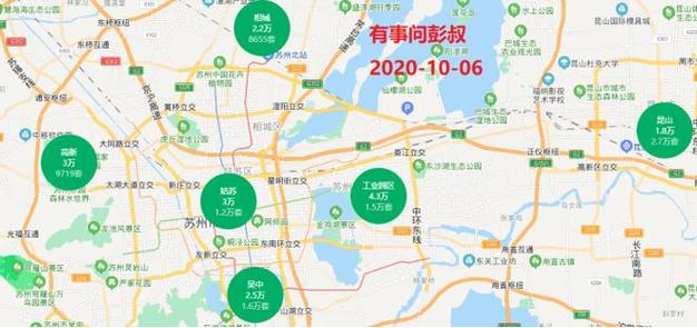 工业园南房价