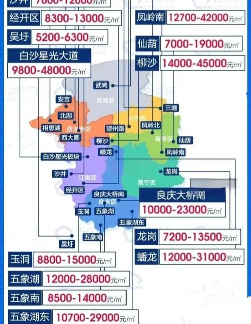 4月份房价