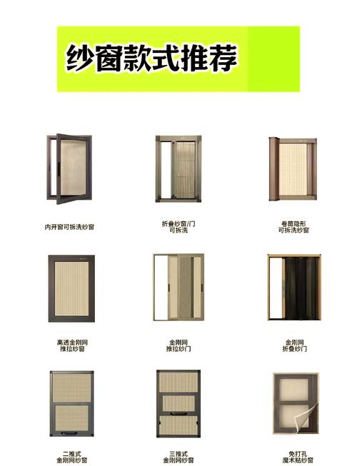 出租房纱窗怎么开