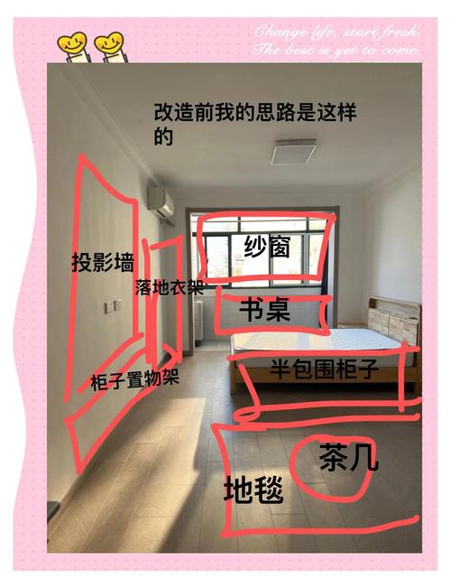 小红书怎么出租房
