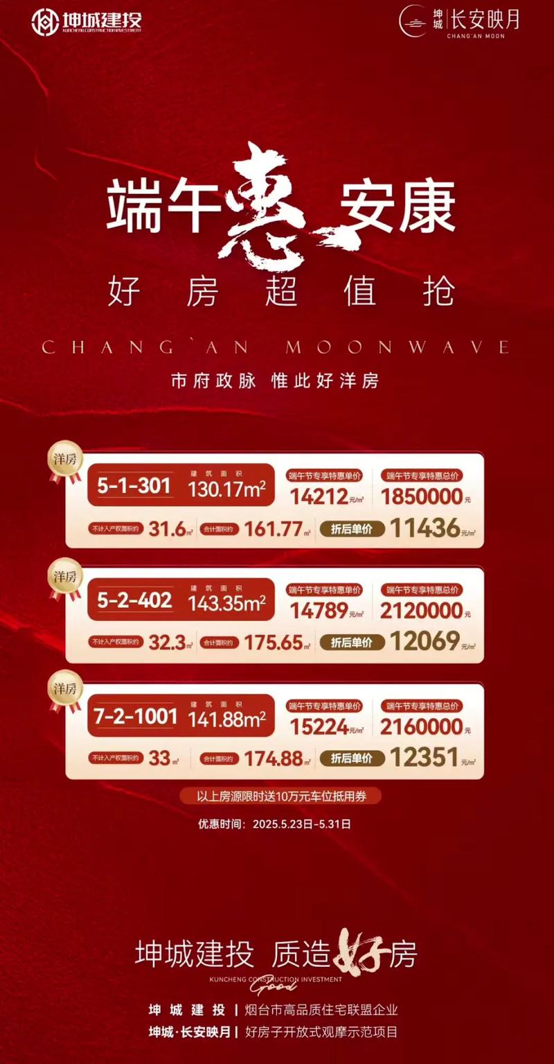 莱山楼盘价格