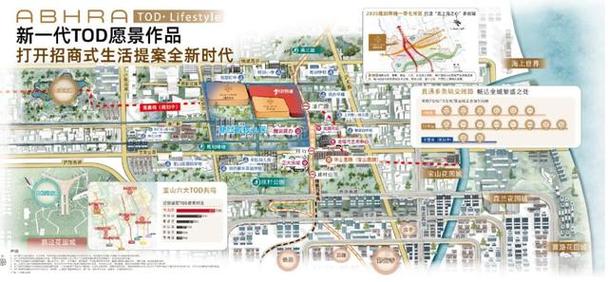 宝山楼盘信息