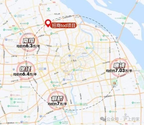 宝山楼盘信息