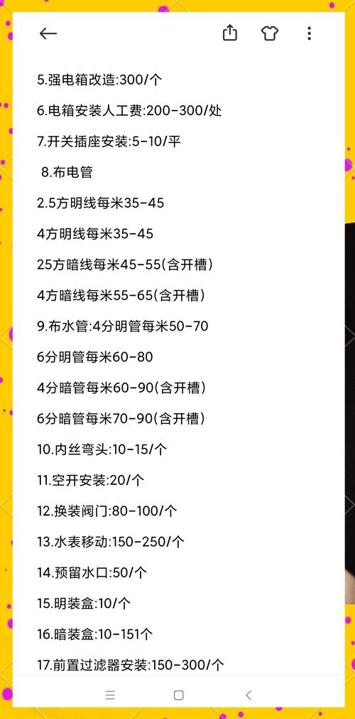 合租房水电怎么收费