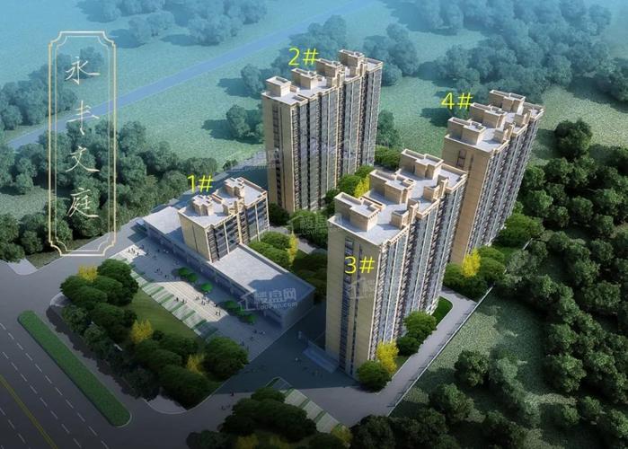 邯郸市楼盘在售楼盘