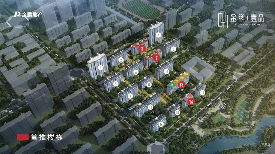 滁州楼盘目前在售楼盘