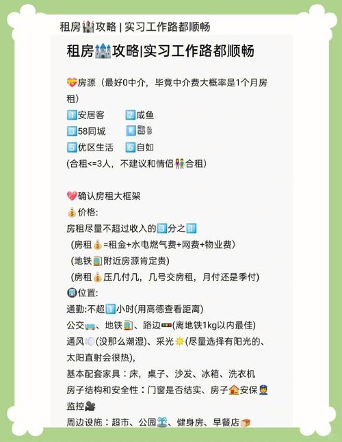 小红书租房怎么看