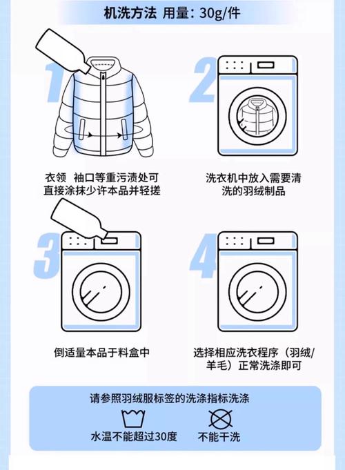 群租房怎么洗衣服