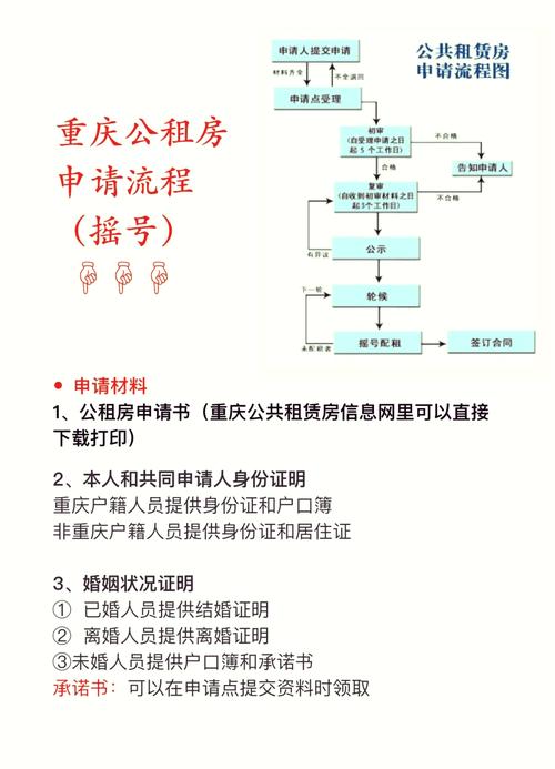 公租房怎么申请换房子